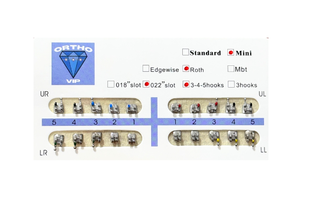 Brakets Roth Mini